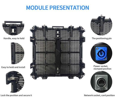 Gflow 500*500mm P3.9-7.8mm Εξωτερική διαφανής οθόνη LED LED Video Mesh